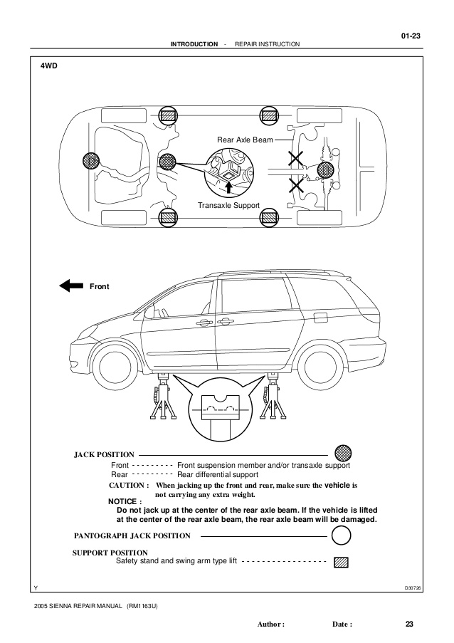 2004 Toyota Sienna Manual Sliding Door Won'